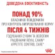 Royal Canin Appetite Control Сухий корм для дорослих котів схильних до набору зайвої ваги, в тому числі після стерилізації 2 кг
