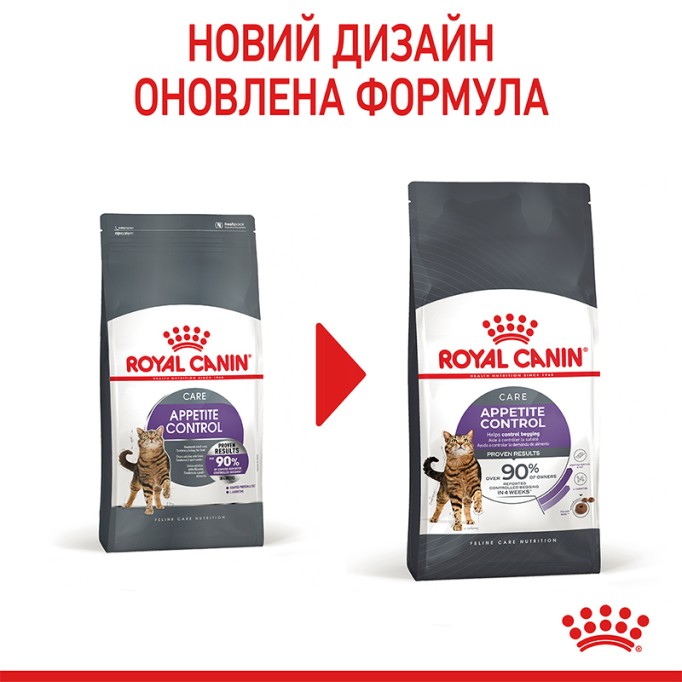 Royal Canin Appetite Control Сухий корм для дорослих котів схильних до набору зайвої ваги, в тому числі після стерилізації 2кг