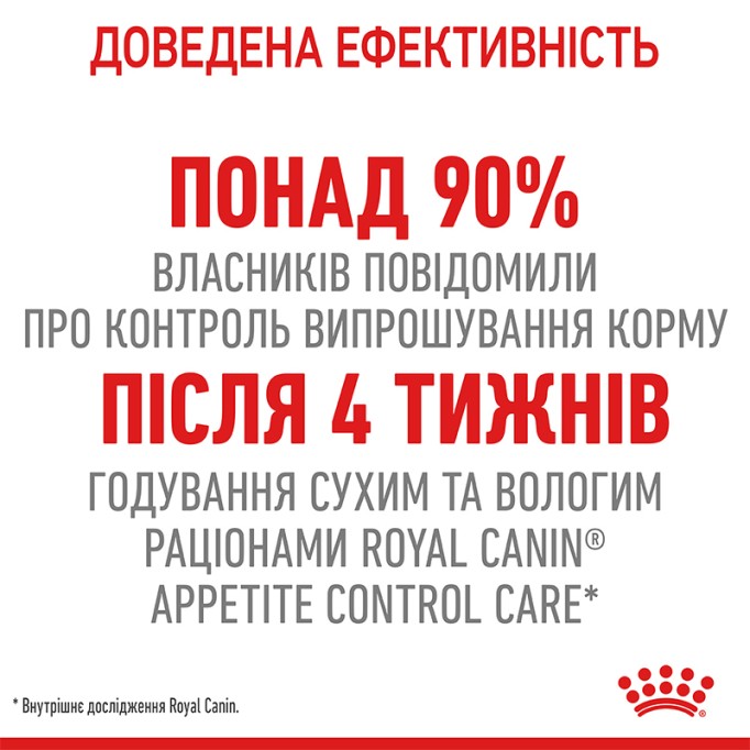 Royal Canin Appetite Control Сухий корм для дорослих котів схильних до набору зайвої ваги, в тому числі після стерилізації 2кг