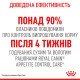 Royal Canin Appetite Control Сухий корм для дорослих котів схильних до набору зайвої ваги, в тому числі після стерилізації 2кг