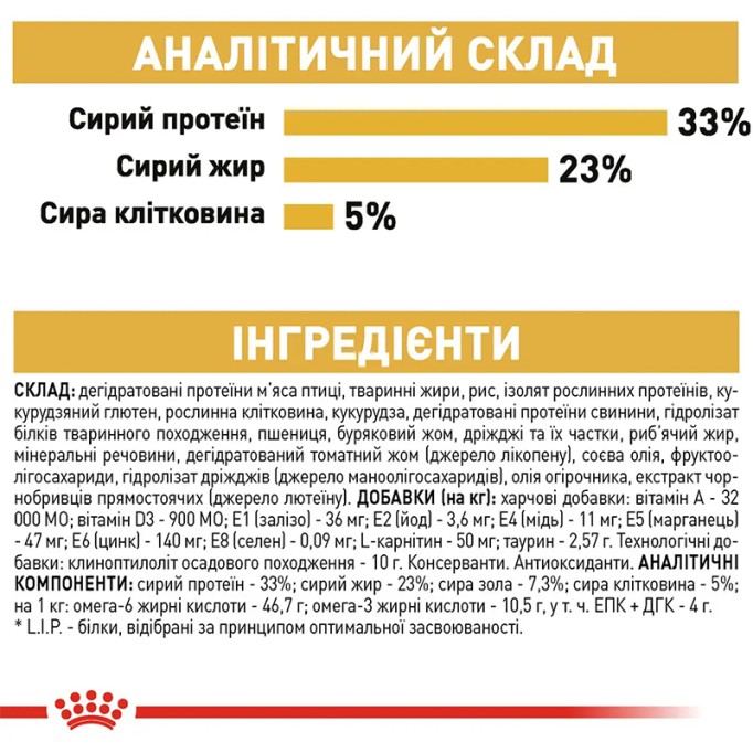 Royal Canin Sphynx Adult Сухий корм для дорослих котів породи Сфінкс 2 кг
