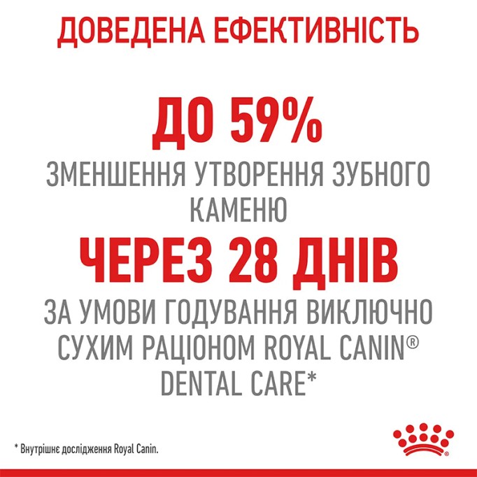 Royal Canin Dental Care Сухий корм для запобігання зубного нальоту дорослих котів 8 кг
