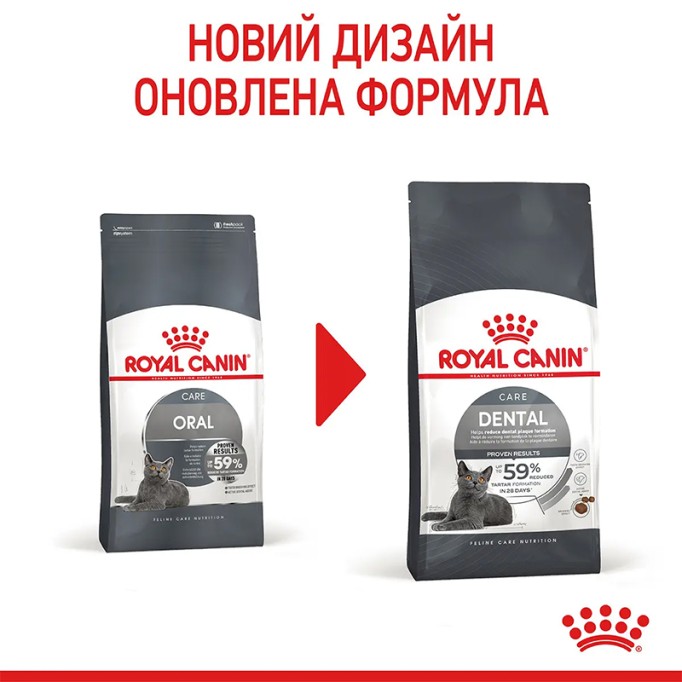 Royal Canin Dental Care Сухий корм для запобігання зубного нальоту дорослих котів 8 кг
