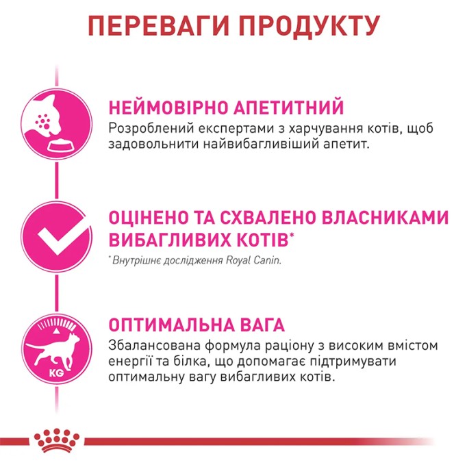 Royal Canin Exigent Fussy Сухий корм для дорослих котів вибагливих до їжі 4 кг