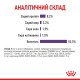 Royal Canin Appetite Control Care Gravi Вологий корм для дорослих котів схильних до набору зайвої ваги, в тому числі після стерилізації (шматочки у соусі) 85 г 12 шт