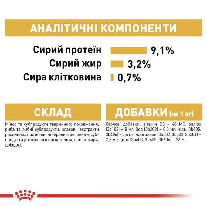 Royal Canin British Shorthair Adult Вологий корм для дорослих котів породи Британська короткошерста (шматочки у соусі) 85 г 12 шт