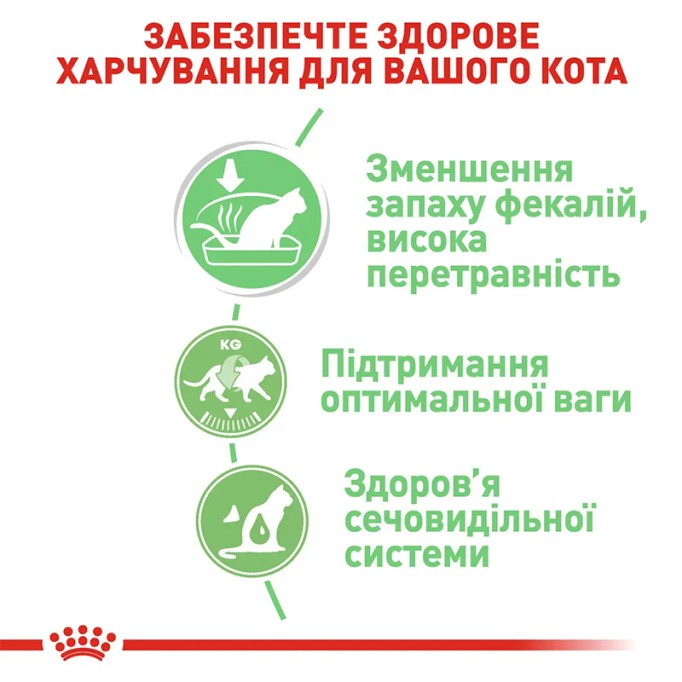Royal Canin Digestive Sensitive Care Gravi Вологий корм для поліпшення травлення дорослих котів (шматочки у соусі) 85 г 12 шт
