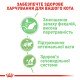 Royal Canin Digestive Sensitive Care Gravi Вологий корм для поліпшення травлення дорослих котів (шматочки у соусі) 85г 12шт