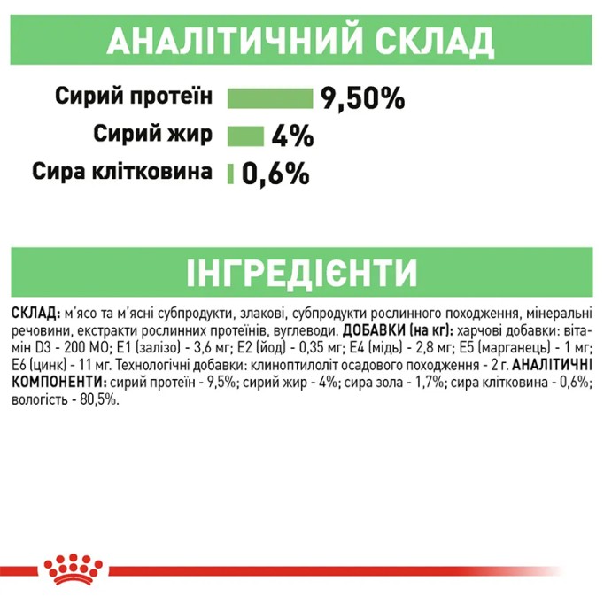 Royal Canin Digestive Sensitive Care Gravi Вологий корм для поліпшення травлення дорослих котів (шматочки у соусі) 85г 12шт