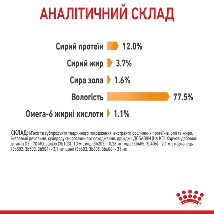 Royal Canin Hair & Skin Care Gravi Вологий корм для здоров'я шкіри та краси шерсті дорослих котів (шматочки у соусі) 85 г 12 шт