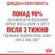 Royal Canin Hair & Skin Care Jelly Вологий корм для здоров'я шкіри та краси шерсті дорослих котів (шматочки в желе) 85 г 12 шт