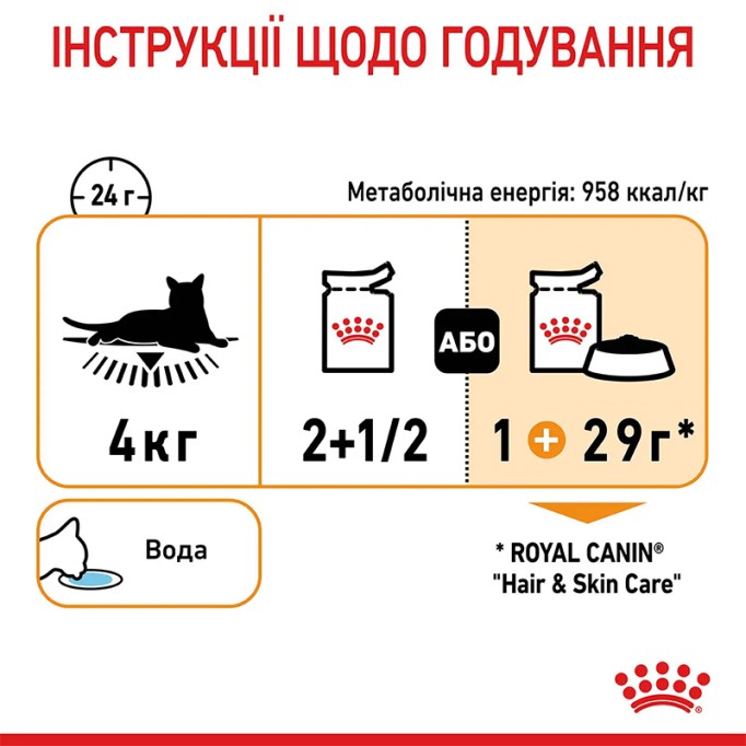 Royal Canin Hair & Skin Care Gravi Вологий корм для здоров'я шкіри та краси шерсті дорослих котів (шматочки у соусі) 85г 12шт