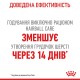 Royal Canin Hairball Care Gravi Вологий корм для виведення шерсті із шлунку дорослих котів (шматочки у соусі) 85 г 12 шт