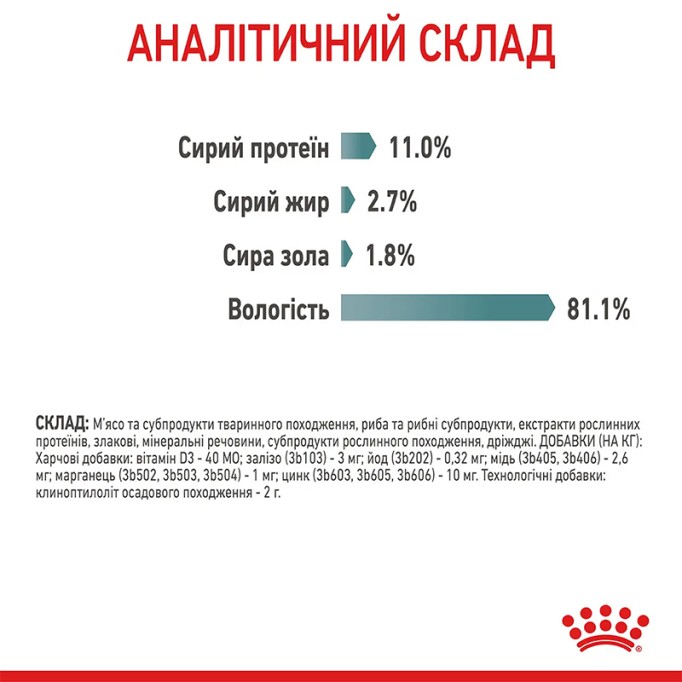 Royal Canin Hairball Care Gravi Вологий корм для виведення шерсті із шлунку дорослих котів (шматочки у соусі) 85 г 12 шт