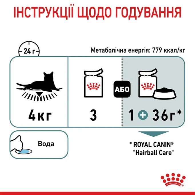 Royal Canin Hairball Care Gravi Вологий корм для виведення шерсті із шлунку дорослих котів (шматочки у соусі) 85г 12шт
