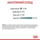 Royal Canin Hairball Care Gravi Вологий корм для виведення шерсті із шлунку дорослих котів (шматочки у соусі) 85г 12шт