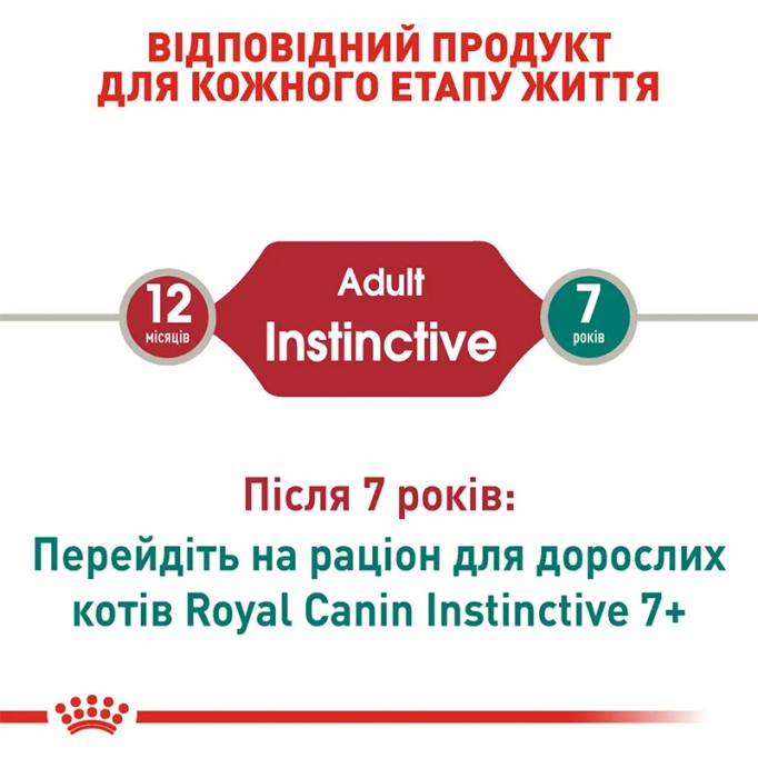 Royal Canin Instinctive Gravi Вологий корм для дорослих котів (шматочки у соусі) 85 г 12 шт