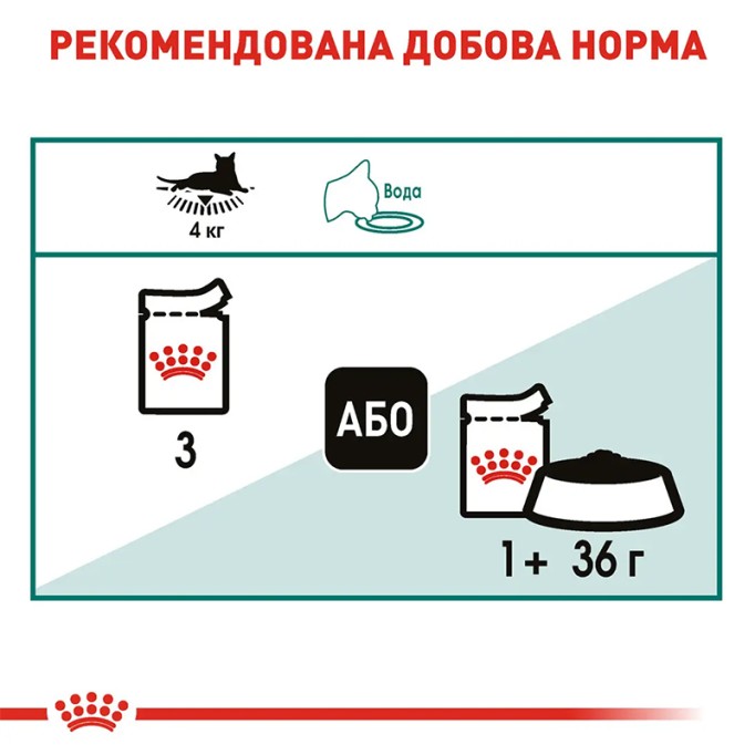 Royal Canin Instinctive Gravi 7+ Вологий корм для дорослих котів віком від 7 років (шматочки у соусі) 85 г 12 шт