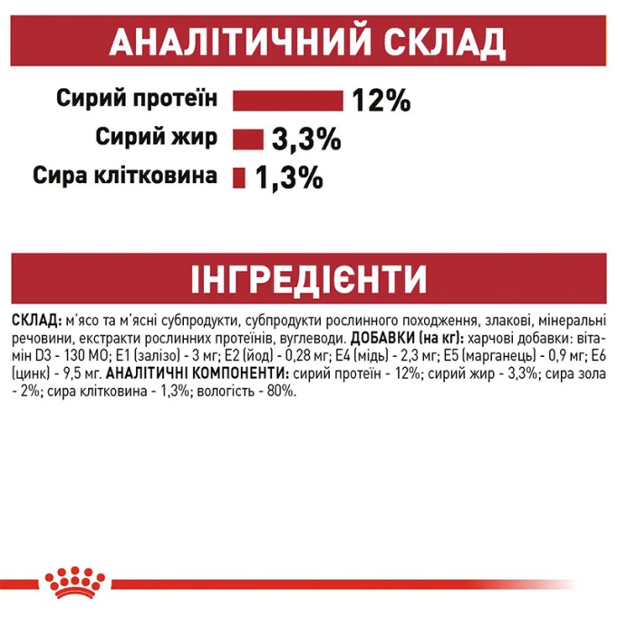 Royal Canin Instinctive Loaf Вологий корм для дорослих котів (паштет) 85 г 12 шт