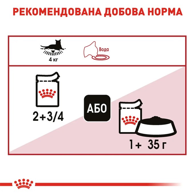 Royal Canin Instinctive Gravi Вологий корм для дорослих котів (шматочки у соусі) 85г 12шт