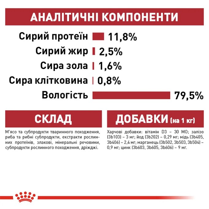 Royal Canin Instinctive Gravi Вологий корм для дорослих котів (шматочки у соусі) 85г 12шт