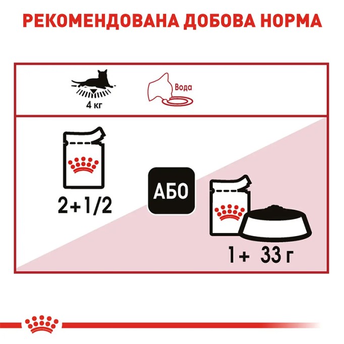 Royal Canin Instinctive Jelly Вологий корм для дорослих котів (шматочки в желе) 85г 12шт