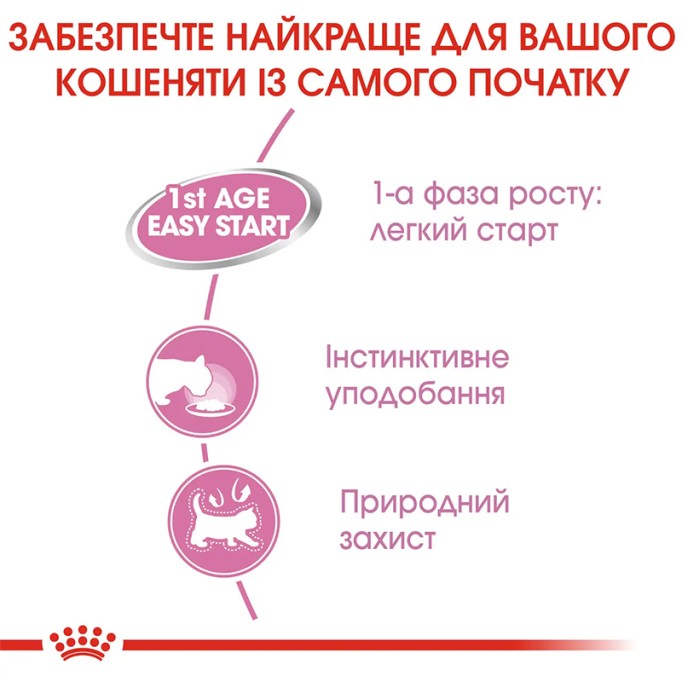 Royal Canin Mother & Babycat Mousse Консервований корм для кошенят з моменту відлучення до 4 місяців (мус) 195 г