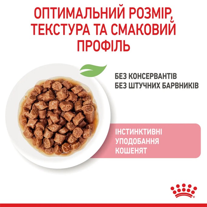 Royal Canin Kitten Gravi Вологий корм для кошенят (шматочки у соусі) 85 г 12 шт