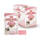 Royal Canin Kitten Loaf Вологий корм для кошенят (паштет) 85 г 12 шт