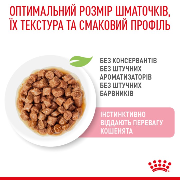 Royal Canin Kitten Sterilised Gravi Вологий корм для стерилізованих кошенят (шматочки у соусі) 85 г 12 шт