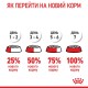 Royal Canin Sensory Feel Gravy Вологий корм для дорослих котів, який стимулює тактильні рецептори (шматочки у соусі) 85 г 12 шт