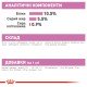 Royal Canin Mother & Babycat Mousse Консервований корм для кошенят з моменту відлучення до 4 місяців (мус) 195г