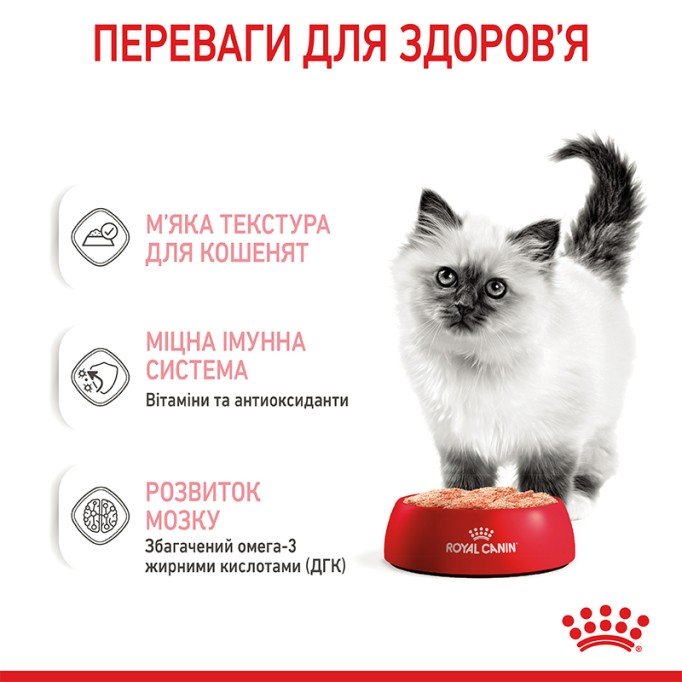Royal Canin Kitten Loaf Вологий корм для кошенят (паштет) 85г 12шт
