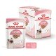 Royal Canin Kitten Loaf Вологий корм для кошенят (паштет) 85г 12шт