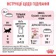 Royal Canin Kitten Sterilised Gravi Вологий корм для стерилізованих кошенят (шматочки у соусі) 85 г 12 шт