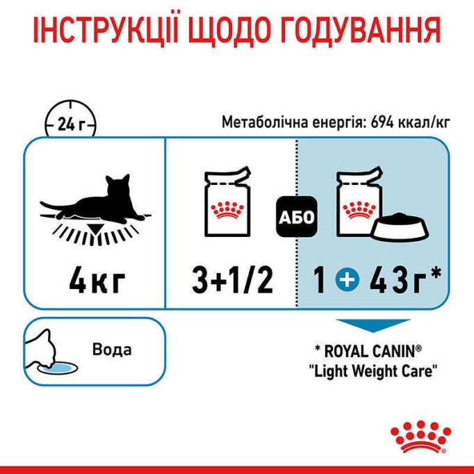 Royal Canin Light Weight Care Gravi Вологий корм для дорослих котів схильних до зайвої ваги (шматочки у соусі) 85 г 12 шт