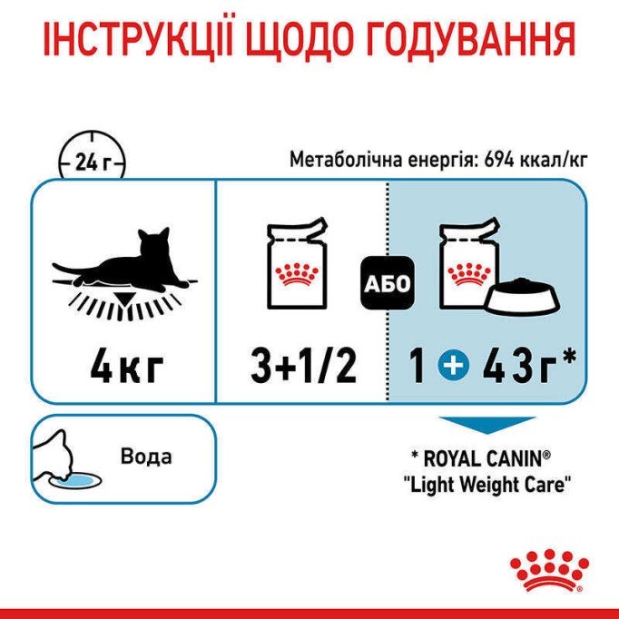 Royal Canin Light Weight Care Gravi Вологий корм для дорослих котів схильних до зайвої ваги (шматочки у соусі) 85г 12шт