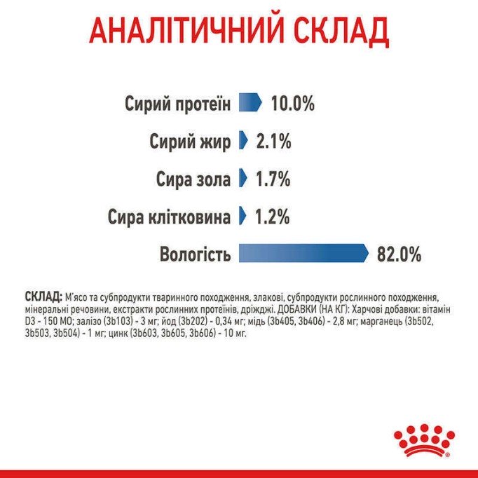 Royal Canin Light Weight Care Gravi Вологий корм для дорослих котів схильних до зайвої ваги (шматочки у соусі) 85г 12шт