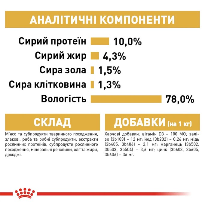 Royal Canin Maine Coon Adult Вологий корм для дорослих котів породи Мейн-Кун (шматочки у соусі) 85 г 12 шт