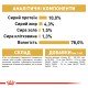 Royal Canin Maine Coon Adult Вологий корм для дорослих котів породи Мейн-Кун (шматочки у соусі) 85г 12шт