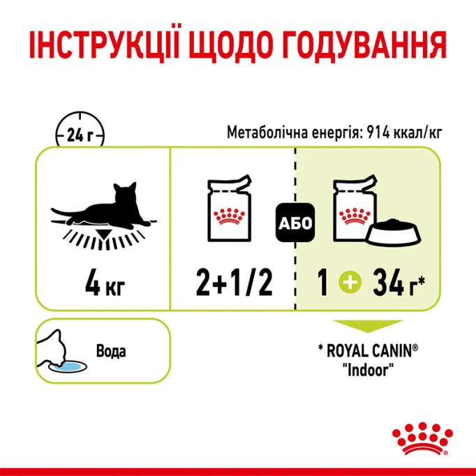 Royal Canin Sensory Smell Jelly Вологий корм для дорослих котів, який стимулює нюхові рецептори (шматочки в желе) 85 г 12 шт