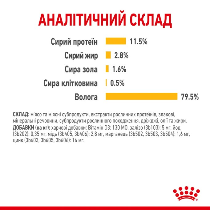 Royal Canin Sensory Taste Gravy Вологий корм для дорослих котів, який стимулює смакові рецептори (шматочки у соусі) 85 г 12 шт