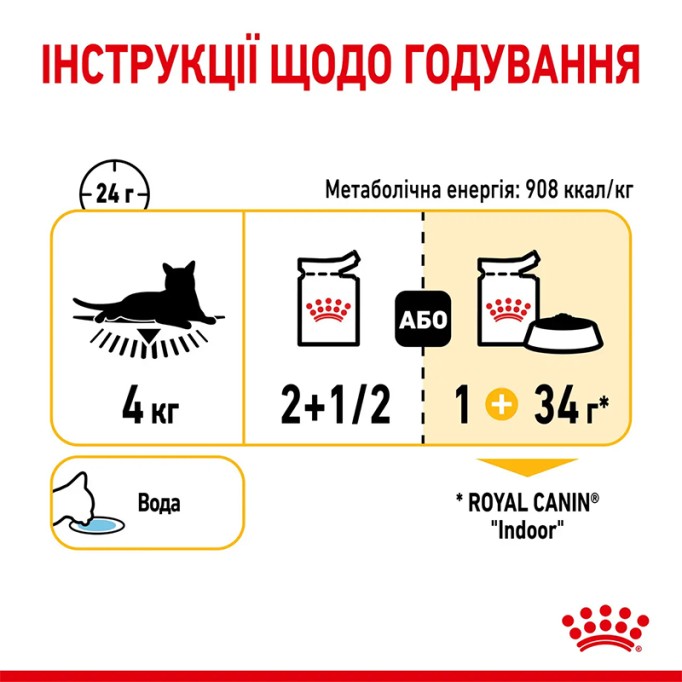 Royal Canin Sensory Taste Jelly Вологий корм для дорослих котів, який стимулює смакові рецептори (шматочки в желе) 85 г 12 шт