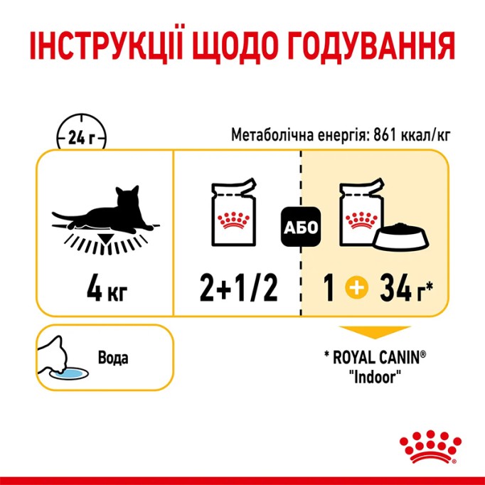 Royal Canin Sensory Taste Gravy Вологий корм для дорослих котів, який стимулює смакові рецептори (шматочки у соусі) 85г 12шт