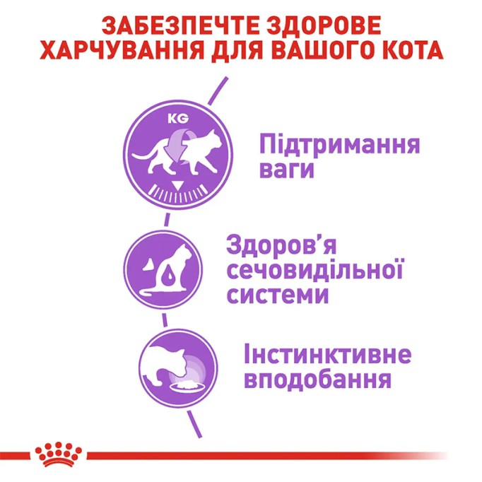 Royal Canin Sterilised Loaf Вологий корм для дорослих стерилізованих котів (паштет) 85 г 12 шт