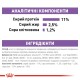 Royal Canin Sterilised Loaf Вологий корм для дорослих стерилізованих котів (паштет) 85 г 12 шт