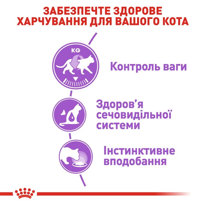 Royal Canin Sterilised Gravi Вологий корм для дорослих стерилізованих котів (шматочки у соусі) 85г 12шт