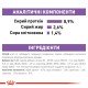Royal Canin Sterilised Gravi Вологий корм для дорослих стерилізованих котів (шматочки у соусі) 85г 12шт
