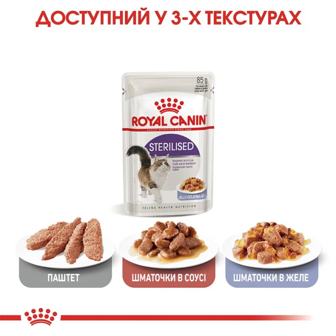 Royal Canin Sterilised Jelly Вологий корм для дорослих стерилізованих котів (шматочки в желе) 85г 12шт