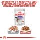 Royal Canin Sterilised Loaf Вологий корм для дорослих стерилізованих котів (паштет) 85г 12шт